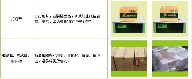 滨城区到南昌物流公司

